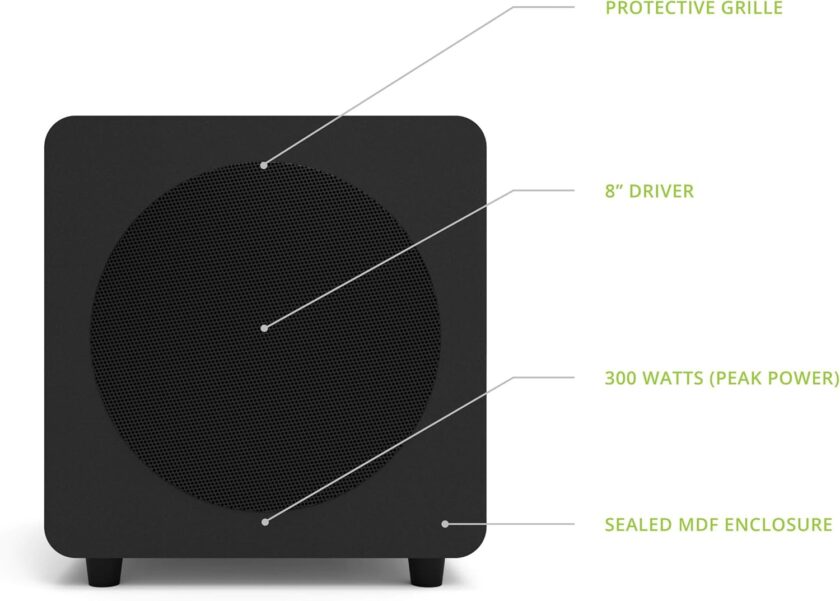 Powered Subwoofer | 300W Peak Power | 8" Woofer | Matte Black - Image 2